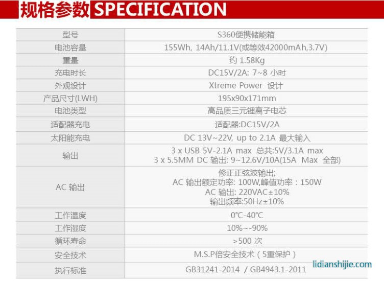 便攜式移動供電儲能箱 便攜式移動供電儲能箱