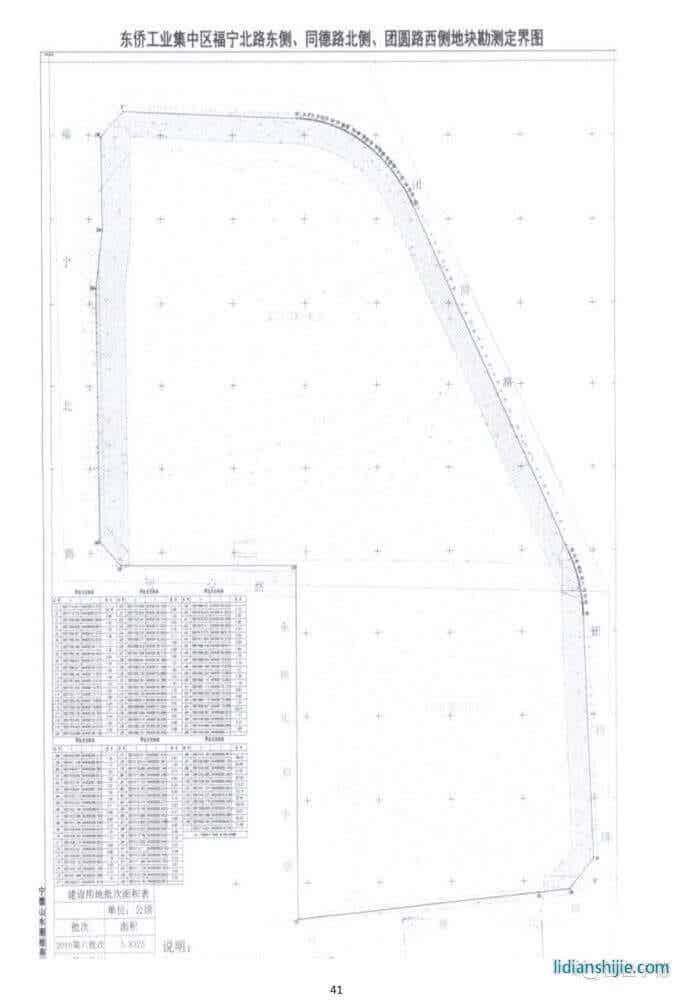 家和地產4.4億競得東僑智慧小區地塊 鋰電小鎮拼圖愈發完整