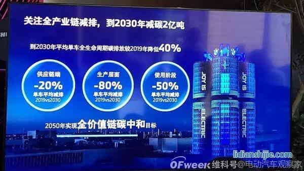 寶馬M系首次推出純電車型，BMW i4電動更運動