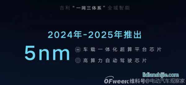 吉利2025戰(zhàn)略：年銷365萬輛汽車；5年投1500億研發(fā)；實(shí)現(xiàn)自動駕駛?cè)珬Ｗ匝小? style=