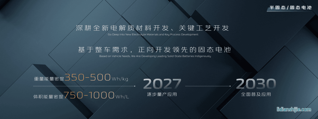 廣汽集團(tuán)將固態(tài)電池、無(wú)鈷電池、低鈷電池、鈉離子電池等列入關(guān)鍵技術(shù)攻關(guān)