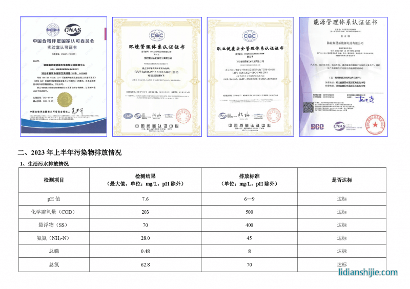 駱駝集團(tuán)新能源電池有限公司2023年上半年環(huán)境信息公示報告