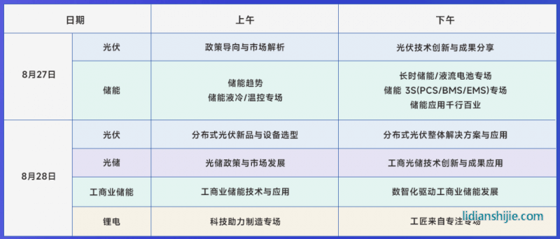 全數(shù)會2024智慧光伏與儲能大會暨展覽會日程安排
