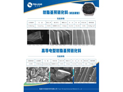 硅碳負(fù)極前驅(qū)體（樹脂基）圖2